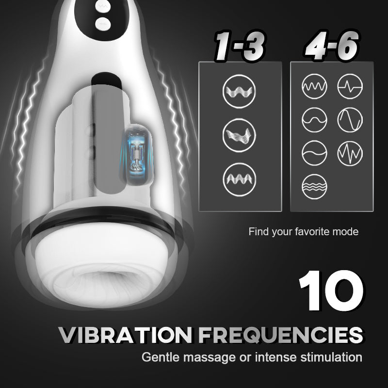 3-in-1 Heated Automatic Suction Vibrating Male Masturbator Cup with Realistic Oral Feel